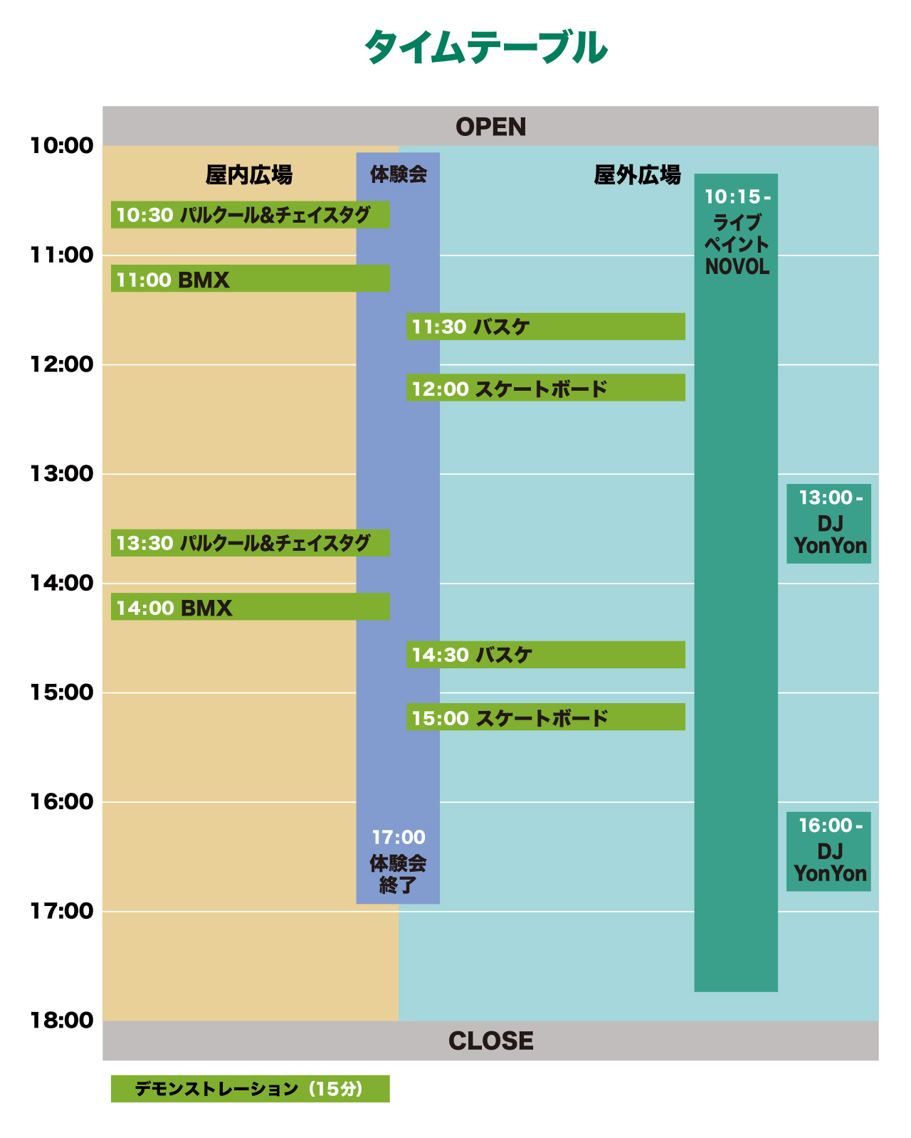 タイムテーブル