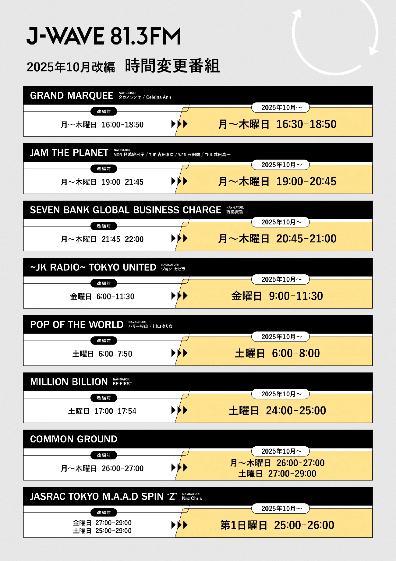 時間変更番組一覧