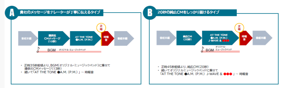 0603JIHO_gazou.png