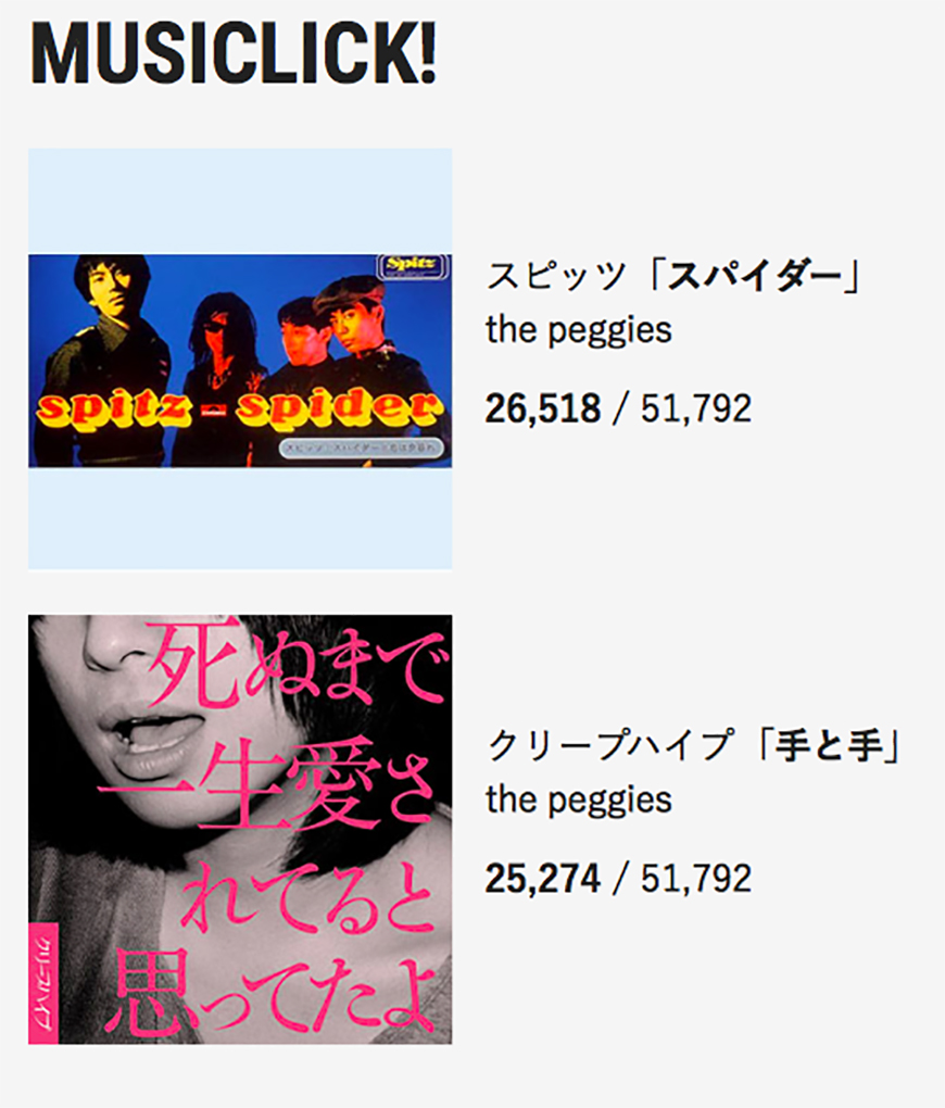 the peggies – J-WAVE 81.3 FM JK RADIO TOKYO UNITED