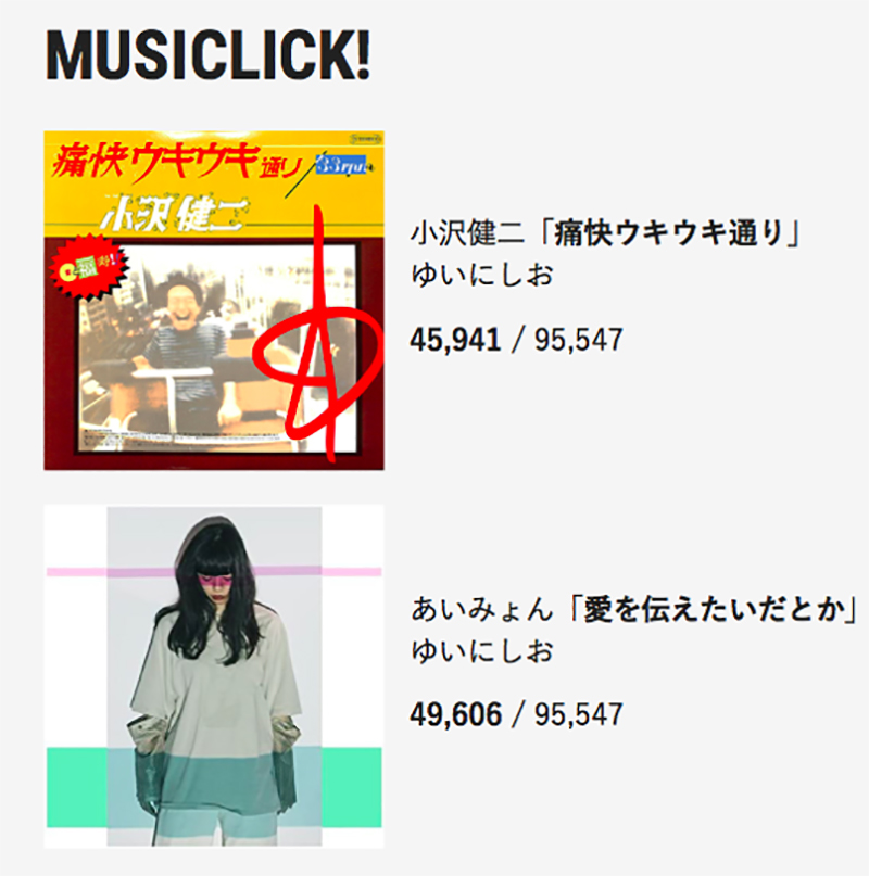 ゆいにしお – J-WAVE 81.3 FM JK RADIO TOKYO UNITED