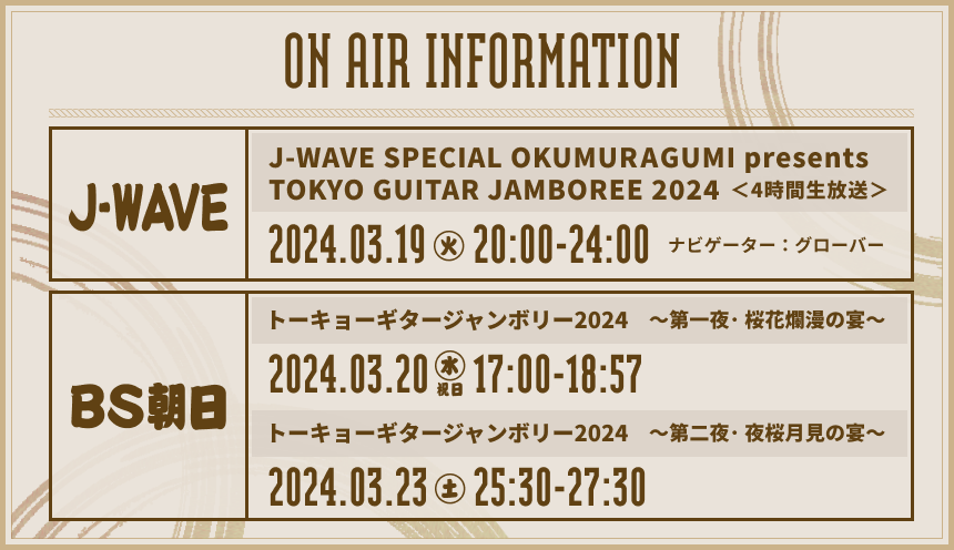 ON AIR INFORMATION
